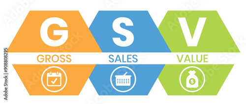 GSV - Gross Sales Value acronym, business concept background