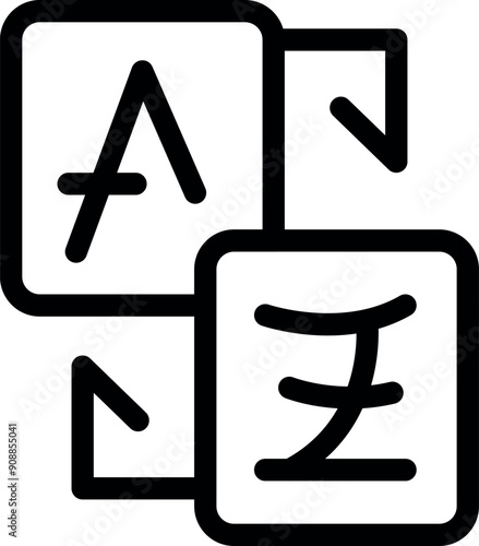 Language translation service converting english letter a to chinese letter z