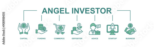 Angel investor banner web icon vector illustration concept of business angel, informal investor, investment founder with icon of capital, funding, commerce, depositor, advice, startup and business