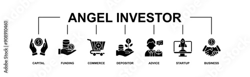 Angel investor banner web icon vector illustration concept of business angel, informal investor, investment founder with icon of capital, funding, commerce, depositor, advice, startup and business