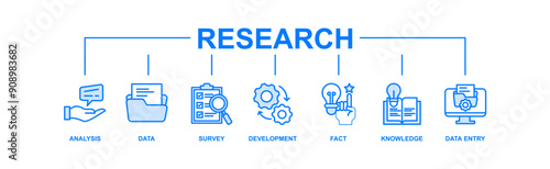 Research banner web icon vector illustration concept with icon of analysis, data, survey, development, fact, knowledge and data entry