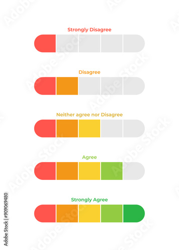 Product rating or customer review from strongly disagree to strongly agree with colorful steps. Feedback, rating, scoring, survey, customer service, meter, voting graphics for website, application