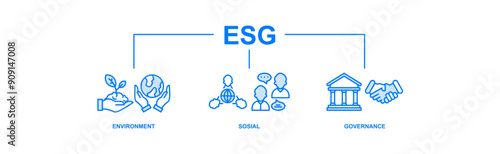 ESG banner web icon vector illustration for Environment Social Governance of corporate sustainability performance for investment screening