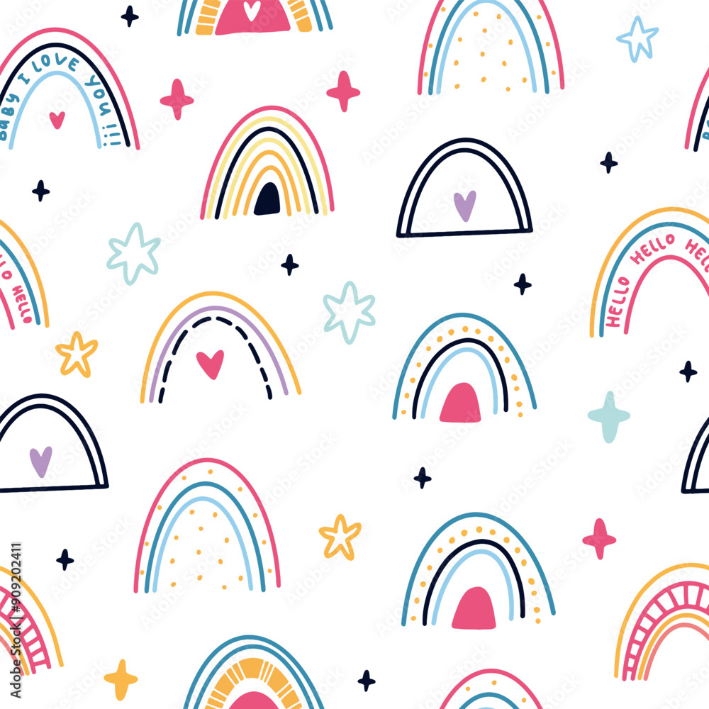 pattern pattern
