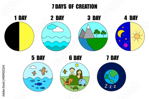 Creation days illustration. Seven days depiction. Colorful religious concept. Biblical vector art.