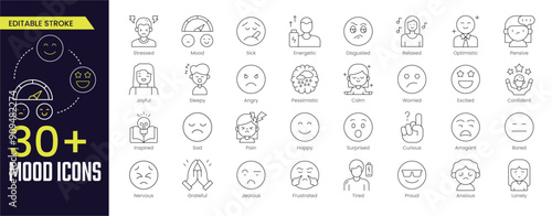 Mood Stroke icon collections. Containing happy, sad, excited, calm, angry, tired and stressed icons. Editable Stroke icon collection Outline icon.