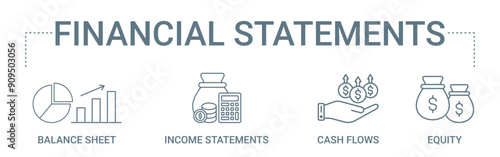 Financial Statements concept banner icon contain of balance sheet, income statements, cash flows, and equity vector illustration