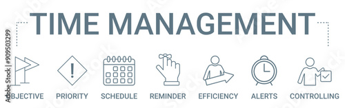 Time Management concept banner icon contain of objective, priority, schedule, reminder, efficiency, alerts and controlling vector illustration