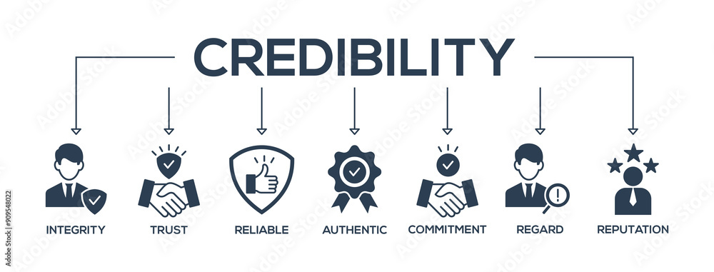Credibility banner web icon vector illustration concept with icon of integrity, trust, reliable, authentic, commitment, regard, and reputation Credibility banner web icon vector illustration concept with icon of integrity, trust, reliable, authentic, commitment, regard, and reputation