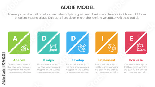 ADDIE model framework infographic template banner with creative square box slice timeline horizontal with 5 point list information for slide presentation
