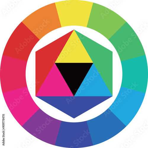 カラーピッカーのサークルと三原色の構成セット