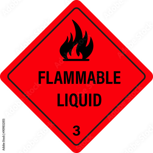 Flammable liquid sign. Hazardous material sign.