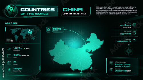 China Map Detailed Insights on Geography, Population and Key Facts-Vector Design