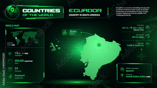 Ecuador Map Detailed Insights on Geography, Population and Key Facts-Vector Design