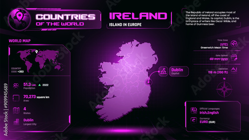 Ireland Map Detailed Insights on Geography, Population and Key Facts-Vector Design