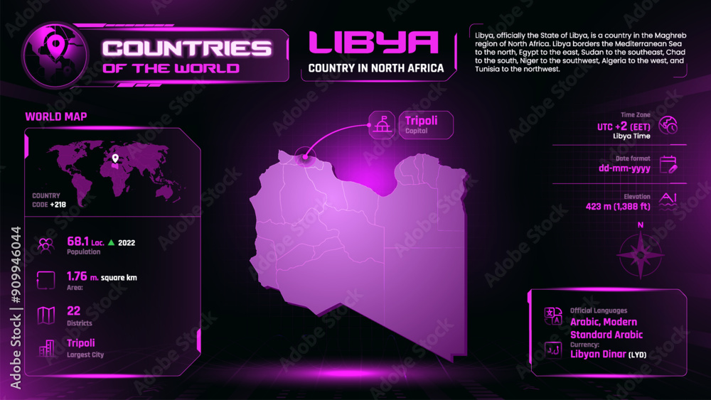 Libya Map Detailed Insights on Geography, Population and Key Facts ...