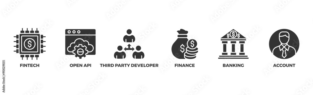 Open banking banner web icon vector illustration concept for financial technology with an icon of the fintech, coding, open API, finance, banking, third party developer, and account Open banking banner web icon vector illustration concept for financial technology with an icon of the fintech, coding, open API, finance, banking, third party developer, and account