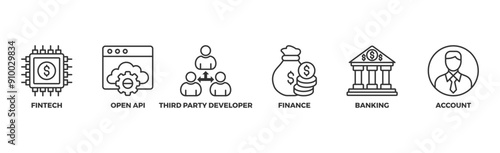 Open banking banner web icon vector illustration concept for financial technology with an icon of the fintech, coding, open API, finance, banking, third party developer, and account