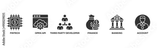 Open banking banner web icon vector illustration concept for financial technology with an icon of the fintech, coding, open API, finance, banking, third party developer, and account