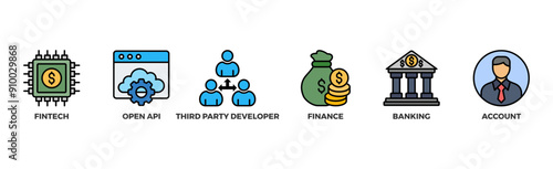Open banking banner web icon vector illustration concept for financial technology with an icon of the fintech, coding, open API, finance, banking, third party developer, and account