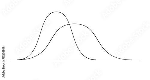 Bell curve graph. Gaussian or normal distribution graph. Probability theory mathematical function. Infographic, Giving, Parabola, Bell