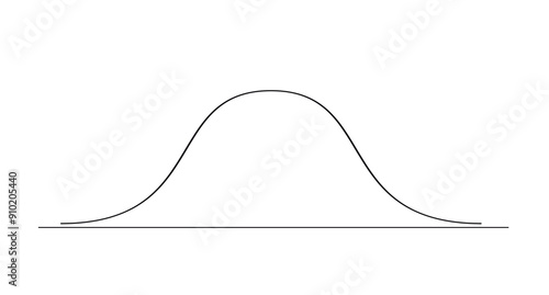Bell curve graph. Gaussian or normal distribution graph. Probability theory mathematical function. Infographic, Giving, Parabola, Bell
