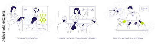 Control of infectious diseases abstract concept vector illustrations.