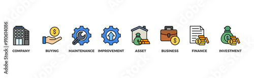 Capital expenditure banner web icon illustration concept with icon of company, buying, maintenance, improvement, asset, business, finance, investment