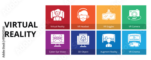 Virtual Reality Glyph Solid Banner Web Icon Set Vector Illustration, Virtual Reality VR Headset Goggles Camera Cyber Eye Vision 3d Object Augmented Reality Cinema