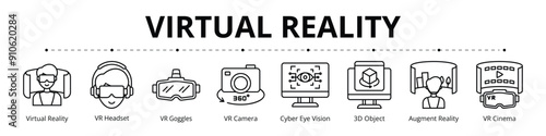 Virtual Reality Line Banner Web Icon Set Vector Illustration, Virtual Reality VR Headset Goggles Camera Cyber Eye Vision 3d Object Augmented Reality Cinema