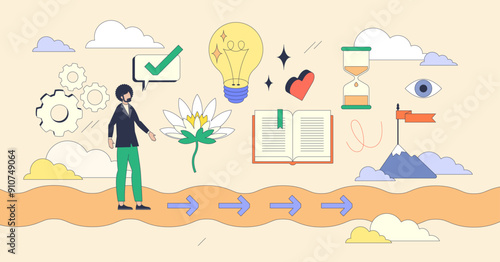 Personal development and self growth in life tiny person neubrutalism concept. Professional and private journey with challenges, ambition and future vision vector illustration. Coaching potential.