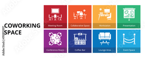 Coworking Space Glyph Solid Banner Web Icon Set Vector Illustration, Meeting Room Collaborative Space Workstation Presentation Conference Room Coffee Bar Lounge Area Event Space