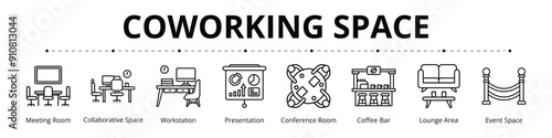 Coworking Space Line Banner Web Icon Set Vector Illustration, Meeting Room Collaborative Space Workstation Presentation Conference Room Coffee Bar Lounge Area Event Space
