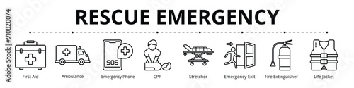 Rescue Emergency Line Banner Web Icon Set Vector Illustration, First Aid Ambulance Emergency Phone CPR Stretcher Emergency Exit Fire Extinguisher Life Jacket