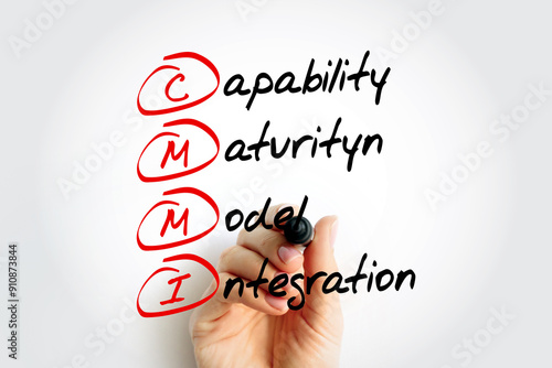 Fotografia CMMI - Capability Maturity Model Integration is a process level improvement trai