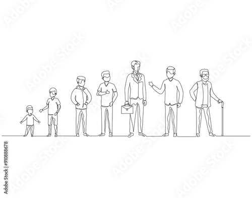 Continuous one line drawing of step of growing up man. One line drawing illustration of human life cycle. Aging Process, Growth, Toddler, concept line art. Editable outline