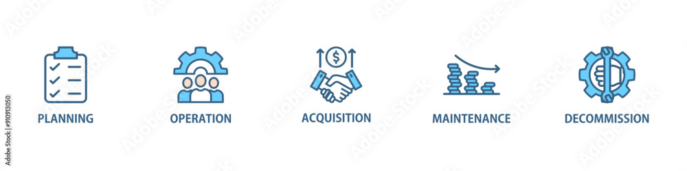 Asset life cycle infographic icon flow process which consists of planning, acquisition, operation, maintenance, and decommission icon live stroke and easy to edit Asset life cycle infographic icon flow process which consists of planning, acquisition, operation, maintenance, and decommission icon live stroke and easy to edit