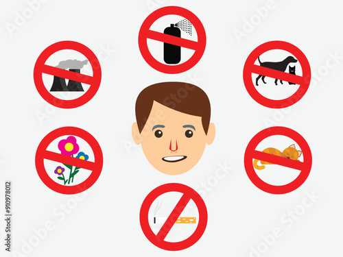 What to avoid in case of nasal allergies