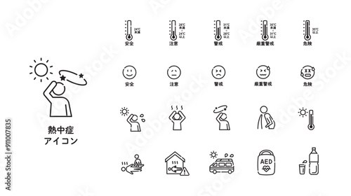 熱中症　アイコン　セット