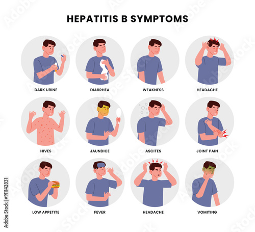 Hepatitis B symptoms infographic medical poster education, labeled Cirrhosis treatment, liver cancer medicine disease. Patient awareness brochure, weakness, joint pain, diarrhea, headache, jaundice.