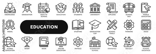 Set of vector line icons related to online education, school and university lessons, webinar. Symbols for website or app ui, logo design, illustration