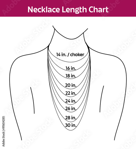 Necklace length chart showing various necklace lengths on a silhouette from 14 inches (choker) to 30 inches