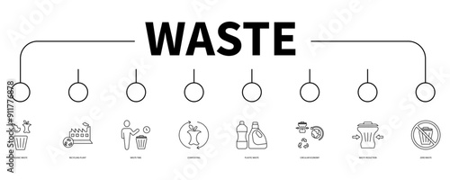 waste banner web icon vector illustration concept
