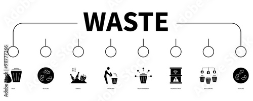 waste banner web icon vector illustration concept