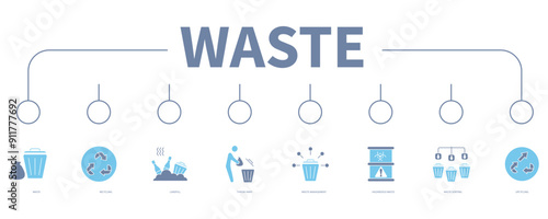 waste banner web icon vector illustration concept