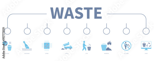 waste banner web icon vector illustration concept