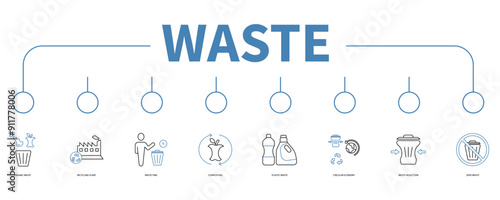 waste banner web icon vector illustration concept