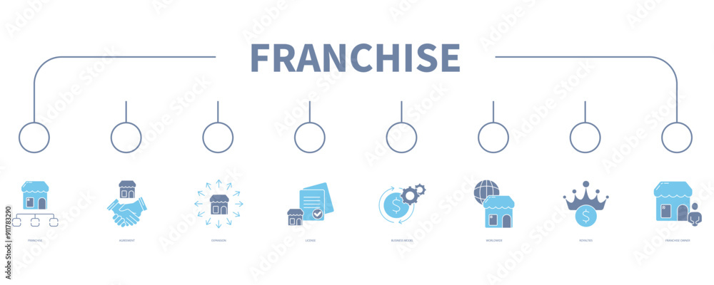 franchise banner web icon vector illustration concept franchise banner web icon vector illustration concept