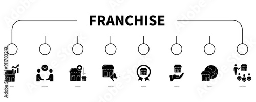 franchise banner web icon vector illustration concept