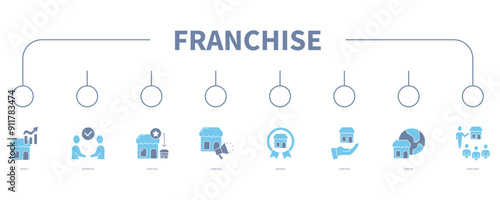 franchise banner web icon vector illustration concept